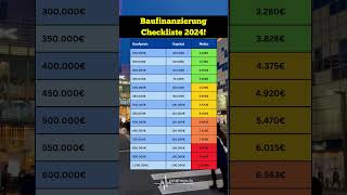 Hauskauf leicht gemacht Diese FinanzierungsTabelle hilft dir 🏠📈 baufinanzierung hauskauf [upl. by Adnaral]