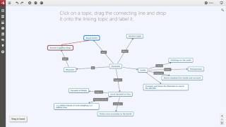 How to create a concept map [upl. by Kata200]