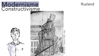 KUA Constructivisme en suprematisme [upl. by Suzanna]