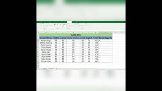 Boost Your Productivity with Excel Macros productivitytips excel exceltips excelfeature macro [upl. by Akeryt47]