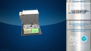 Rotainer ® BeizStation für das Beizen von Kleinteilen [upl. by Matthia]