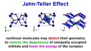 Ligand Field Theory and the JahnTeller Effect [upl. by Ennove]