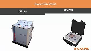 Cable Fault Locator [upl. by Hansen]