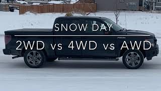 2WD vs 4WD vs AWD Snow Comparison  Winter 2021 [upl. by Trabue]