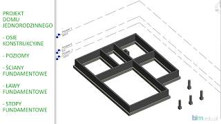 REVIT  Projekt domu jednorodzinnego  Fundamenty cz1 [upl. by Izmar]