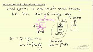 Introduction to First Law Closed System [upl. by Ainesell]