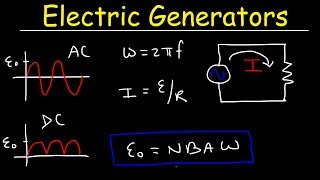 Electric Generators Induced EMF Electromagnetic Induction  Physics [upl. by Ahsahs]