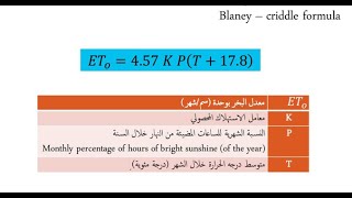 Determine the water requirement for a crop by using Blaney Criddle equation [upl. by Olivie]