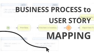 Business Process to User Story Mapping [upl. by Felicdad114]