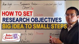 004 Literature Review in Research Methodology  How to Set Research Objectives [upl. by Amuwkuhc]