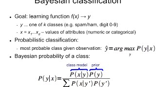 Introducing Divs and controlling them with classes and ids [upl. by Martsen]