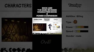 Sock and the Dark Revenge ALL Characters Book amp Power Comparison 🔥 [upl. by Eradis]