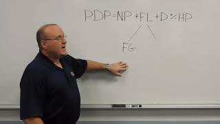 PDP formula explained [upl. by Curcio]