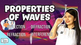 Properties of Waves  Physics [upl. by Ettenim]