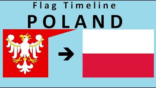 Flag of Poland Historical Evolution with the Anthem of Poland quotMazurek Dąbrowskiegoquot [upl. by Weissberg62]