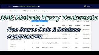 SPK Metode Fuzzy Tsukamoto Framework CodeIgniter  Download Source Code Gratis  Koding Gratis [upl. by Melissa]