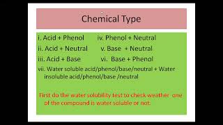 T Y BSc Chemistry separation of water solubleinsoluble acid Phenol Base Part 1 [upl. by Robinetta]