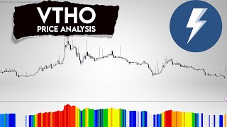 VTHO Price Prediction VeThor local targets [upl. by East494]