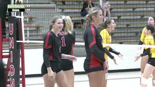 Sand Springs volleyball highlights [upl. by Philips803]