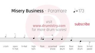 Paramore  Misery Business Drum Score [upl. by Marion]