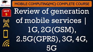 L5 Review of generation of mobile services  1G 2GGSM 25GGPRS 3G 4G 5G [upl. by Carolynn68]