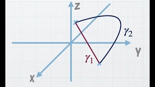 Wegintegral Parametrisierung Kurvengeschwindigkeit und Kurvenlänge  Rechenmethoden für Physiker [upl. by Valiant]