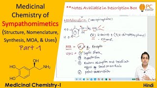 Medicinal Chemistry of Sympathomimetic Agents Part 1 Structure Name MOA Synthesis and Uses [upl. by Irep]