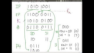 Data Encryption Standard CSS441 L06 Y15 [upl. by Kuhn878]