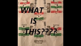 Understanding Wheel Alignments [upl. by Lennad]