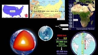 GEO4  Ordres de Grandeur [upl. by Worrad]