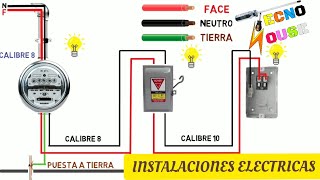 INSTALACIONES ELECTRICAS DOMICILIARIAS  CAPITULO 1 [upl. by Annaya363]