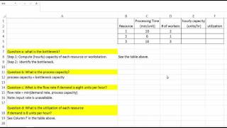 Process Analysis with Example [upl. by Yhtur]