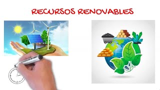 Recursos Renovables y No Renovables [upl. by Malissia]