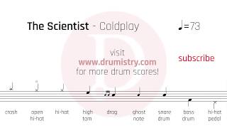 Coldplay  The Scientist Drum Score [upl. by Adaj]