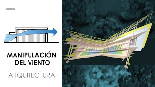 MANIPULACIÓN DEL VIENTO EN ARQUITECTURA [upl. by Flory19]