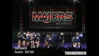 The Majors part 12  Cheer Athletics Superkatz [upl. by Anis425]