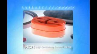 HCR High Consistency Silicone Rubber aka Millable Type Silicone Rubber [upl. by Novehc]