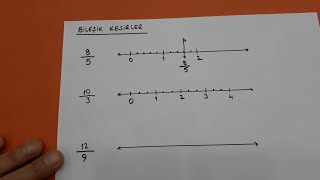 4sınıf kesirleri sayı doğrusunda gösterme Basit kesirler bileşik kesirler ve tam sayılı kesirler [upl. by Enileoj]