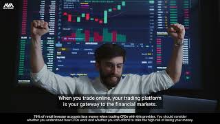 Trading Platforms Explained  AvaTrade [upl. by Lissa328]