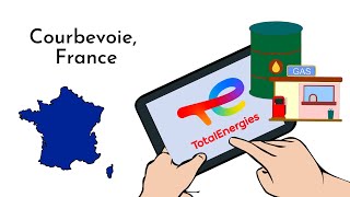 TotalEnergies formerly Total SA  History and Company profile overview [upl. by Alberic914]