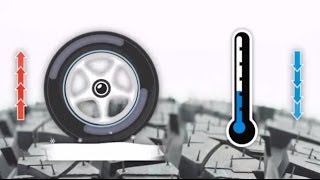 How Winter Tires Help with Safer Driving  Les Schwab [upl. by Ahsaret]