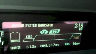 Prius Hybrid System Indicator Explained [upl. by Eahsel]