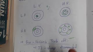 32 Bias and Variance Bias Variance Trade off [upl. by Beverly203]