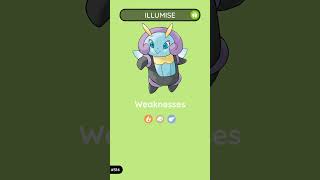 Illumise The Firefly Pokémon  Poképedia Gen 3 [upl. by Germaine]