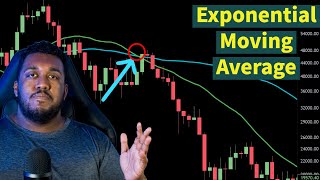 How To Add Exponential Moving Averages on Tradingview  Trading Strategy [upl. by Eerehc]