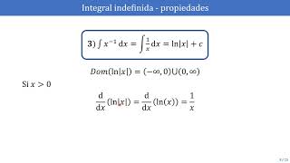 02  Antiderivadas e integrales indefinidas [upl. by Valeria236]