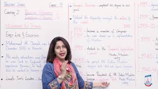 Class 9  Social Studies  Chapter 2  Lecture 9 Role of QuaideAzam in Pakistan  Allied Schools [upl. by Alwitt]