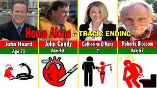 How the 7 Members of the Home Alone Cast Tragically Died [upl. by Merrow]