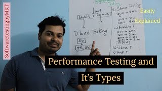 Performance Testing and Its Types With Practical Examples  Software Testing [upl. by Randa]