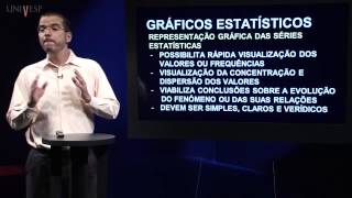 Estatística  Aula 04  Apresentação de Dados Tabelas e Gráficos [upl. by Partridge]